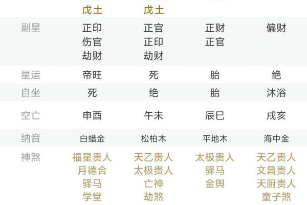 银色在五行中的定位