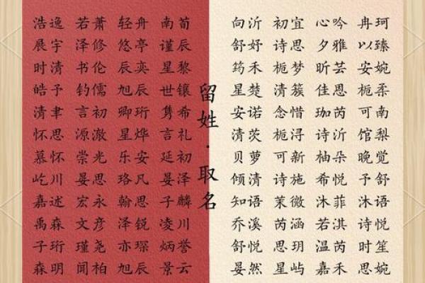 取名心得：为昕宝贝挑选寓意美好的名字