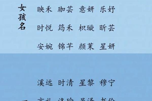 煜耀人生：揭秘煜字在名字中的独特魅力