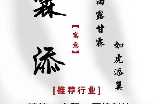 车行公司起名创意指南 助你选择独特而吸引客户的名称