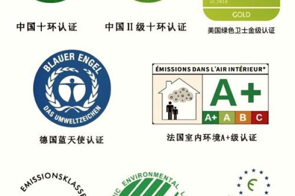 全球最大上市环保公司名称探秘