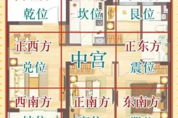 八字风水揭秘：精准布局，助你运势亨通