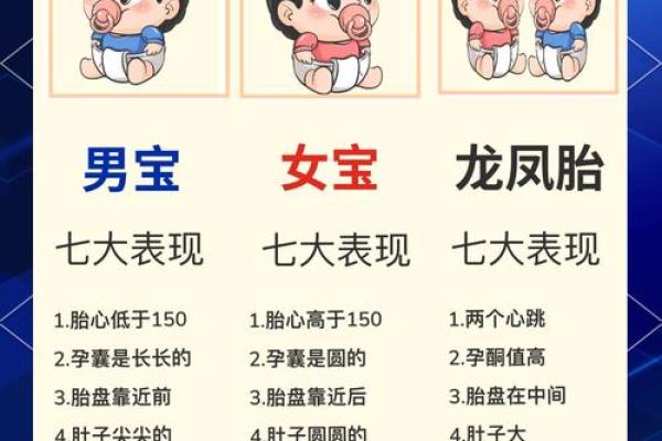 意外惊喜：宝宝取名攻略