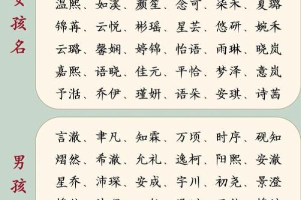 名字中带熙：创意无限，寓意美好未板
