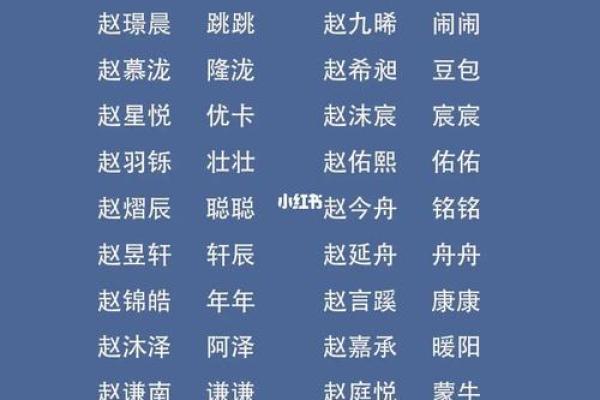 姓赵宝宝名字宝库：创意无陿