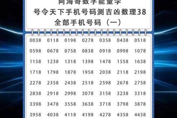 手机号码与生辰八字结合解析命运吉凶
