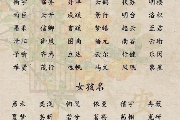 季姓宝宝，名字中的文化韵呿
