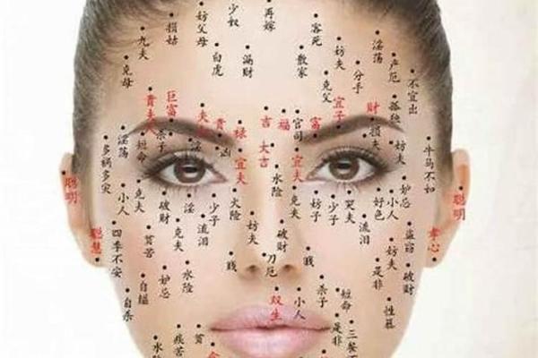 痣相占卜揭秘：女人痣相真的能预示命运？