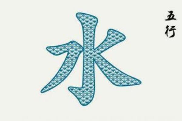 生辰八字属水的字有哪些