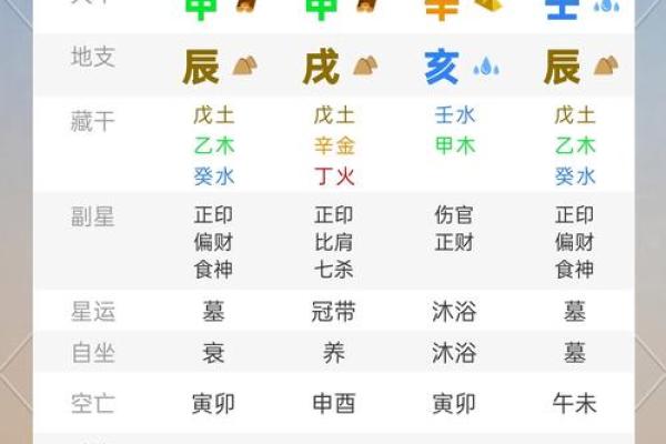 巳月运势指南：抓住时机，财富翻倍