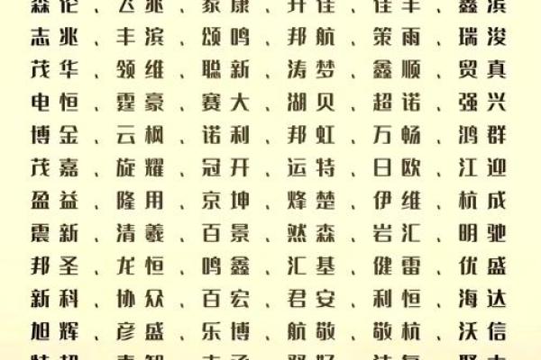 公司起名技巧与创意大全 助你打造独特品牌名称