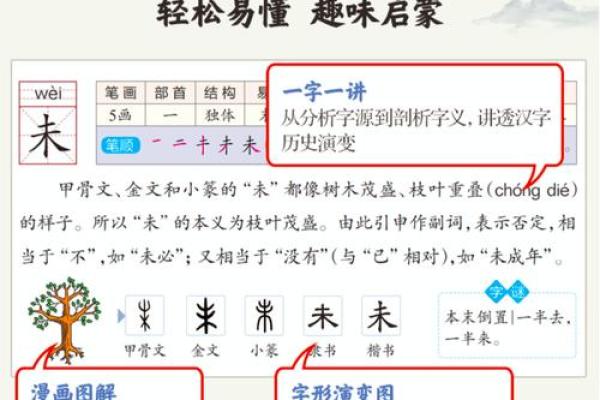 土偏旁字形与文化的深度解析