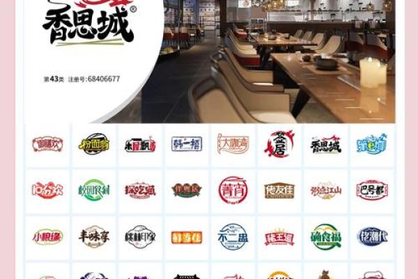 餐饮招商公司起名技巧与创意建议