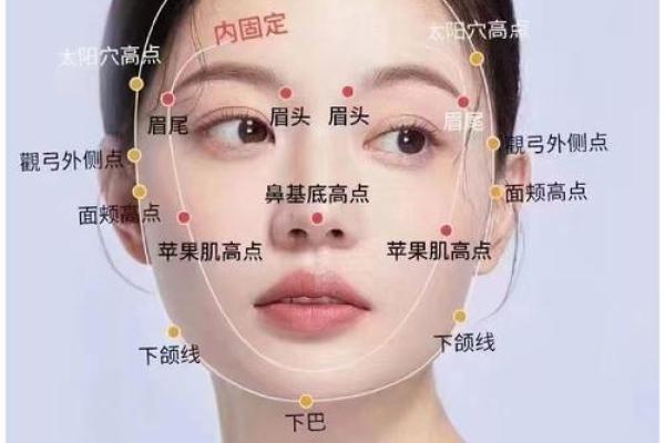 面相揭秘：探寻面相好之人共有的神秘特征