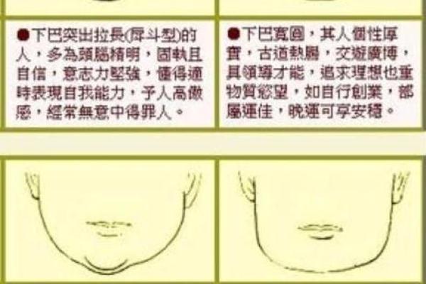 面相揭秘：探寻面相好之人共有的神秘特征