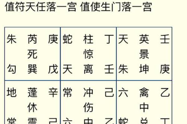 面相看方位：揭秘财运亨通、事业腾飞的五大方位秘诀