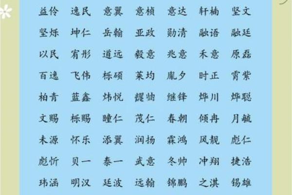 从宋文博的名字看姓名学的魅力