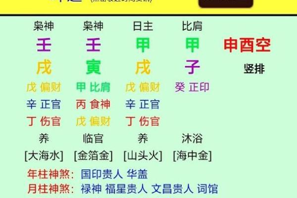 周易生辰八字会员服务全解析