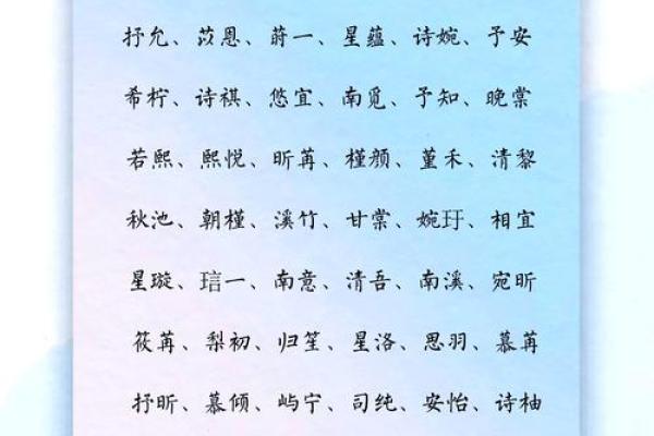 藤姓女宝宝名字灵感集