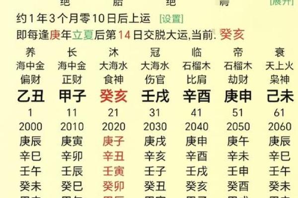 生辰八字到底准不准，专家有话说