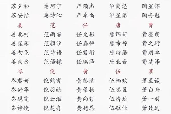 免费提供宝宝起名服务，帮你找到最适合的名字
