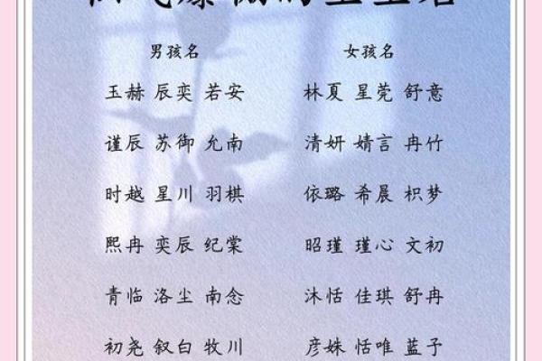 免费提供宝宝起名服务，帮你找到最适合的名字
