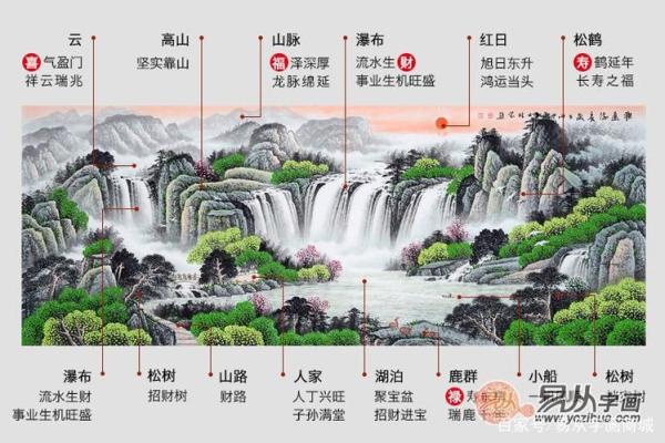 聚宝盆风水宝地，山景环绕财运亨通