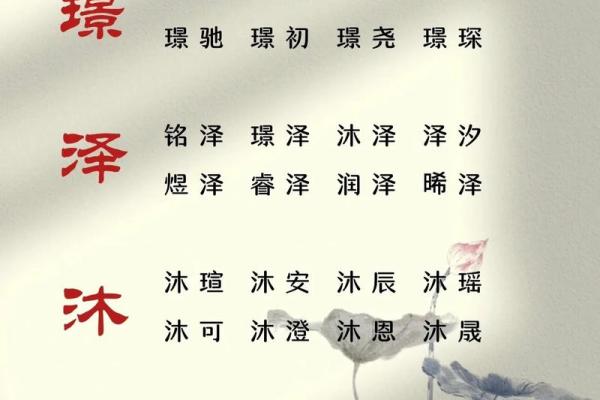 狗年萌宝，寓意吉祥好名推荐