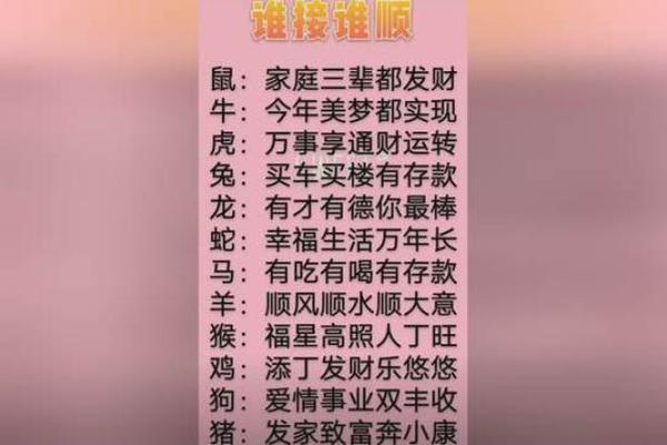名字里的运势宝典，揭秘你的命理运势