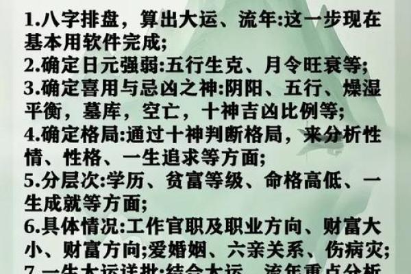陈字五行分析：揭示其命理奥秘