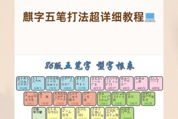 潼字的五行属性是什么