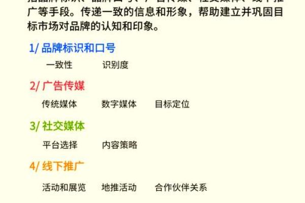 如何通过常用字为公司命名创造独特品牌印象