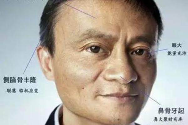 面相解码：揭秘癌症患者独特的面相特征