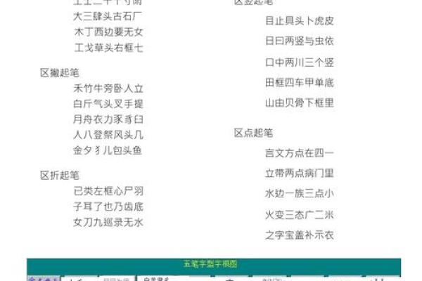 五行中根字的具体含义