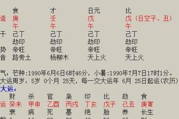 绪字五行分析：究竟属于哪一类