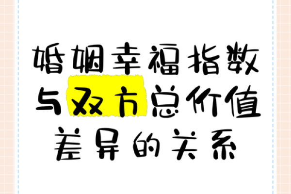 两人名字搭配，揭示婚姻幸福指数