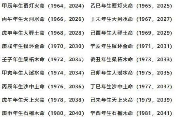 五行命理中靓字的深层含义揭秘