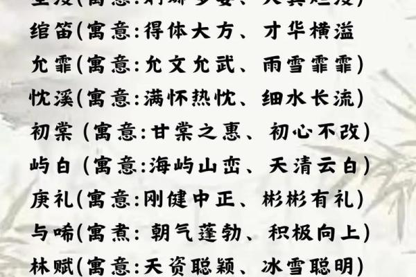 引人入胜的男主角名字推荐，赋予小说角色独特魅力