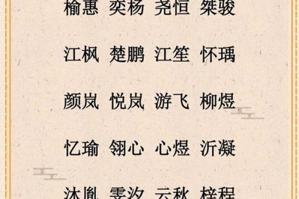 名字搭配技巧：陆姓女孩取名，巧用汉字展现个怿