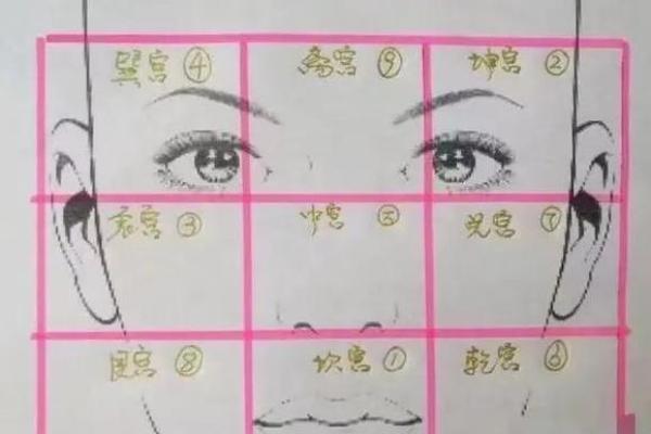 面相解析：揭秘小姐面相的秘密