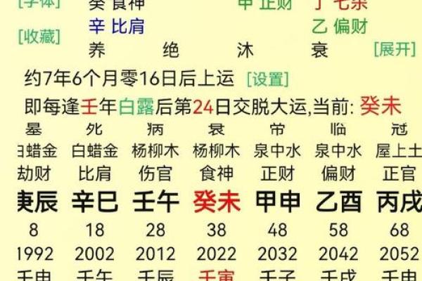 癸丑土年运势大揭秘：财运、事业、健康全方位解读