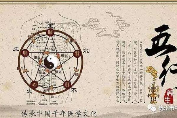 五行与杭州的地理与历史背景