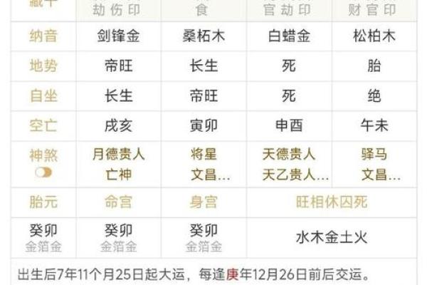 酉时五行是什么
