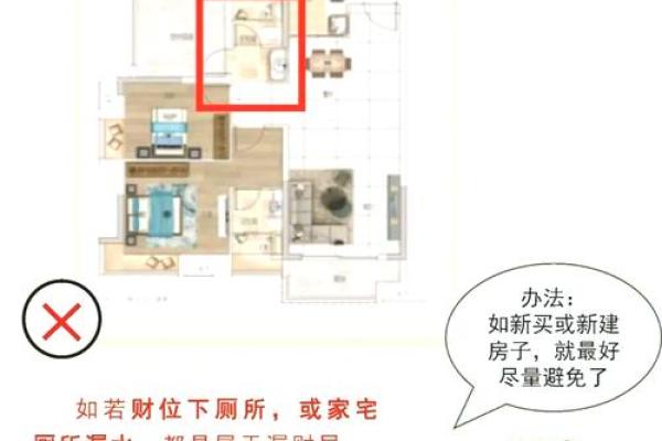家居风水秘籍：7大招财布局，轻松吸引财运滚滚而来！