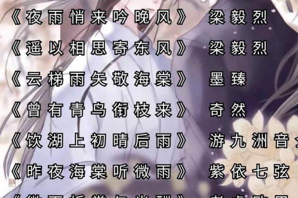 七字古风名字的文化韵味与取名技巧
