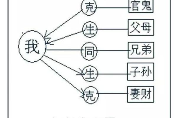 南宁命理绝学，看透你的前世今生！