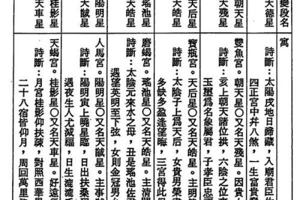 南宁命理绝学，看透你的前世今生！