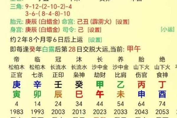 男孩生辰八字解析与命运预测