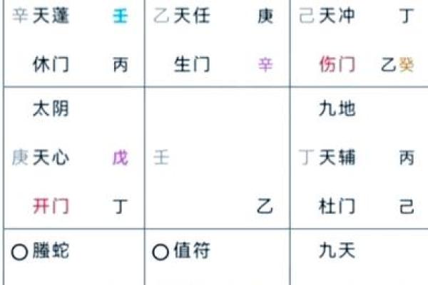 家居风水大师教你：如何巧妙避开桃花煞，保持单身贵族！