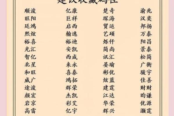 易经智慧助力免费公司取名，提升品牌影响力